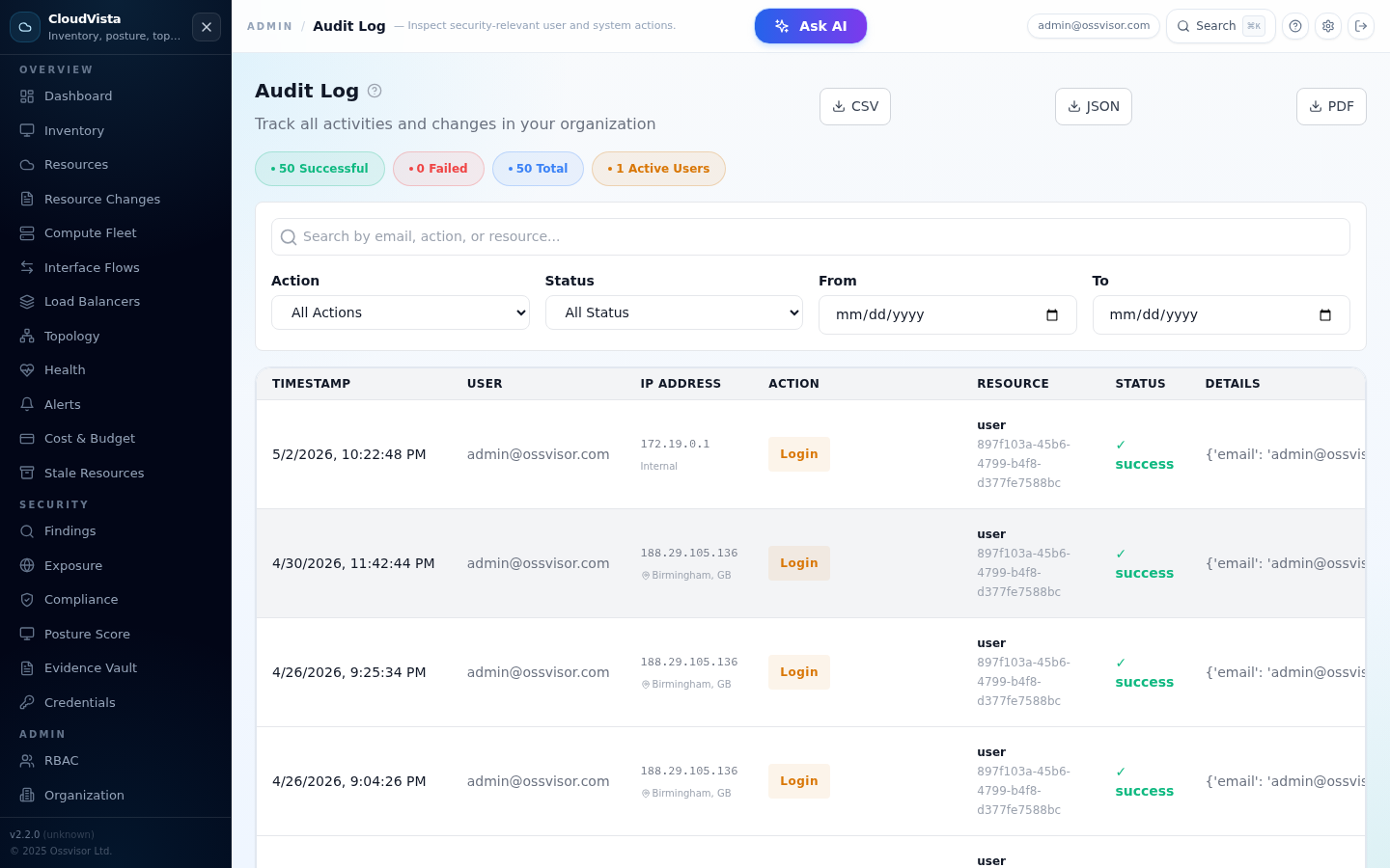 CloudVista Audit Log