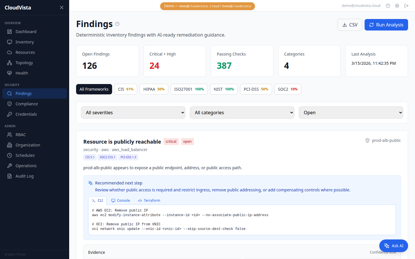 AI Security Findings
