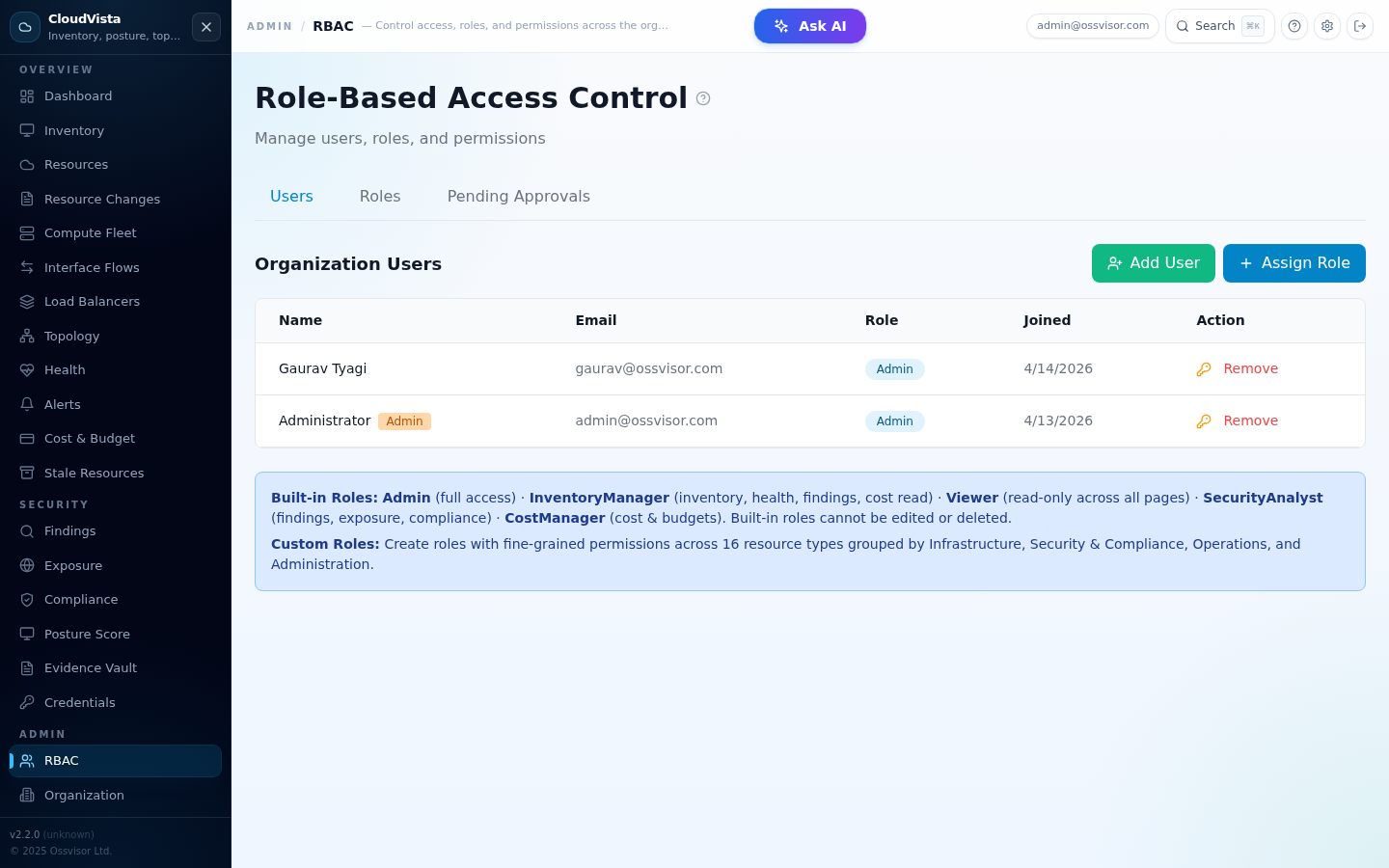 CloudVista Role-Based Access Control